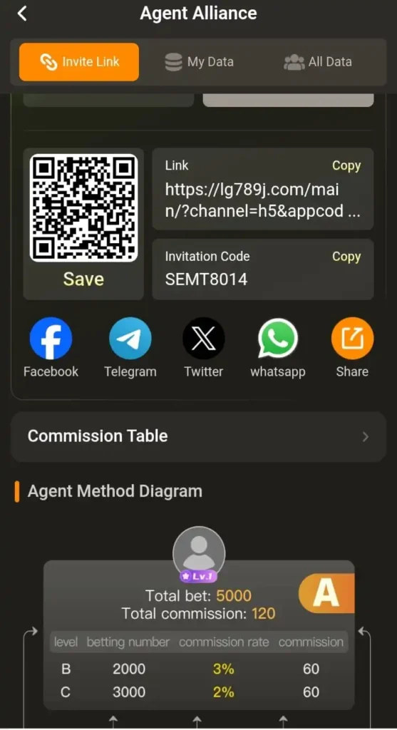 lg789 depsite